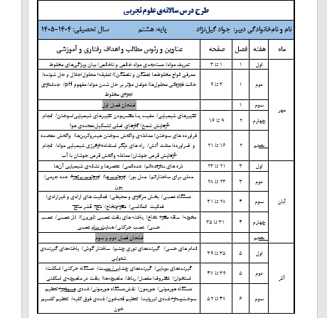 دانلود طرح درس سالانه علوم پایه هشتم
